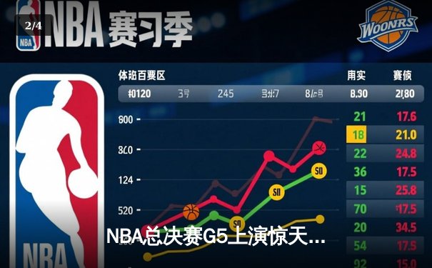NBA总决赛G5上演惊天逆转 掘金加时险胜热火夺赛点 - 2